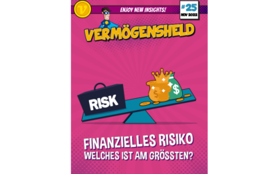 Finanzielles Risiko – welches ist am größten?