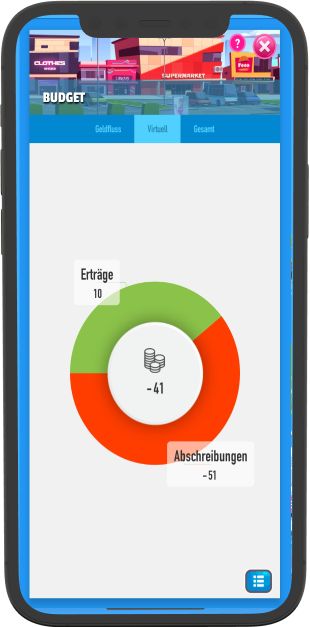 Budget verstehen - App Download! Virtuell